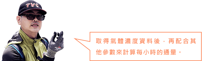 密閉式氣罩法監測工作