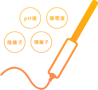 溫泉水除了泡湯，還可以用來監測火山狀態？