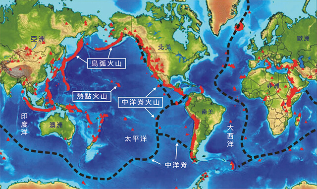 全球火山活動計畫